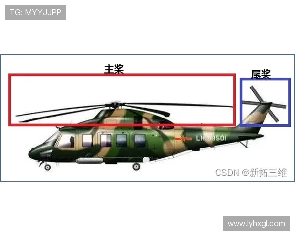 直升机桨叶的动应力实测与分析